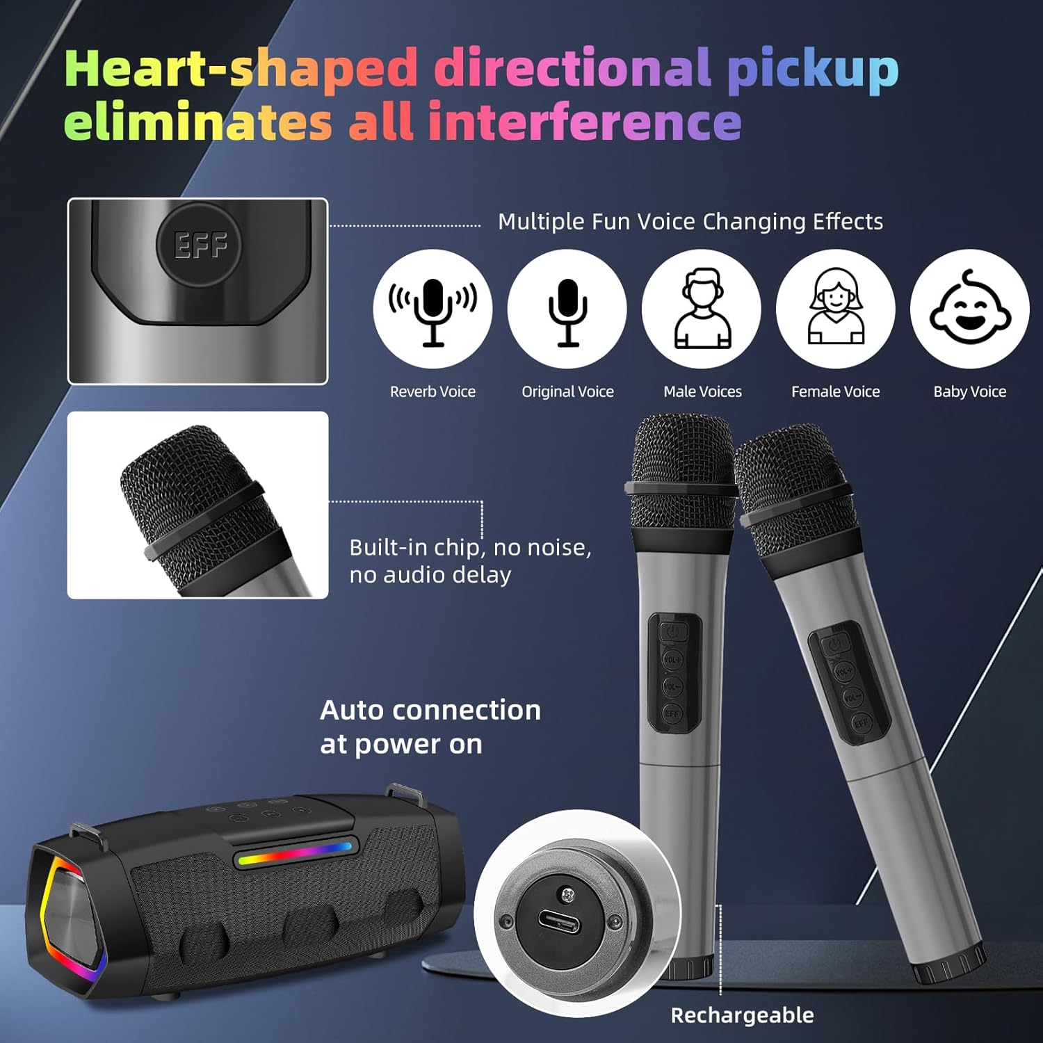 LENND Karaoke Speaker with Microphone,Karaoke Machine for Adults & Kids with Lights,Portable Bluetooth 5.1 Speaker,Karaoke Microphone Supports AUX USB TF for Outdoor Home Travel Party