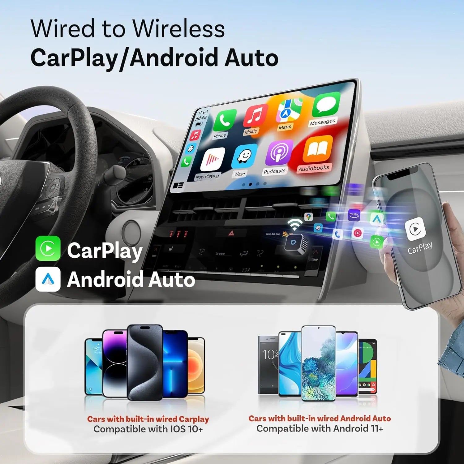OTTOCAST Mini Pot 2025 2-in-1 Wireless CarPlay & Android Auto 2-in-1 Adapter, Plug & Play, 5GHz WiFi, Auto Connect for iPhone & Android, Fits 98%+ OEM Wired CarPlay Cars
