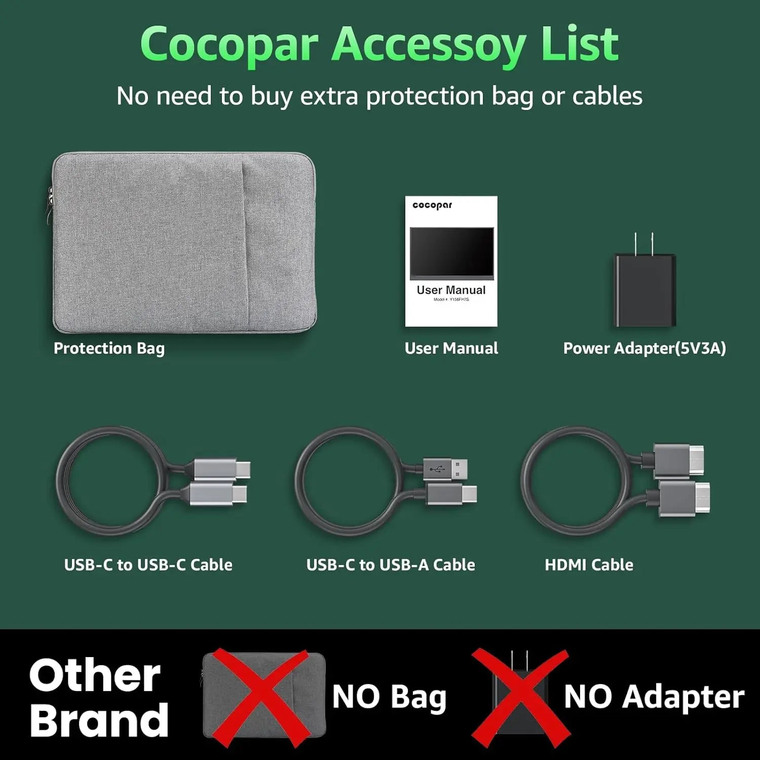 cocopar Portable Monitor 15.6 Inch 1080P Travel Monitor 85% sRGB with Speaker HDMI USB-C External Display for Laptop MacBook Surface PC Xbox PS4/5, VESA Mountable with Kickstand