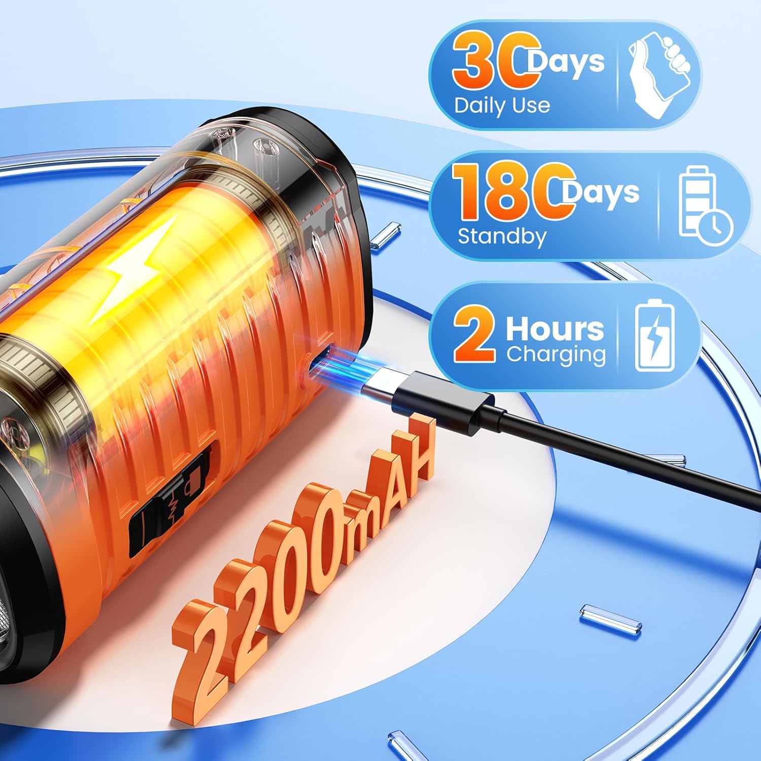 Dog Bark Deterrent Device 3X Anti Barking Device for Dogs, 5 Modes Stop Neighbors Dog Barks No More Safe for All Dogs 50FT Bark Control Indoor Outdoor with Flashlight,Rechargeable Training Device