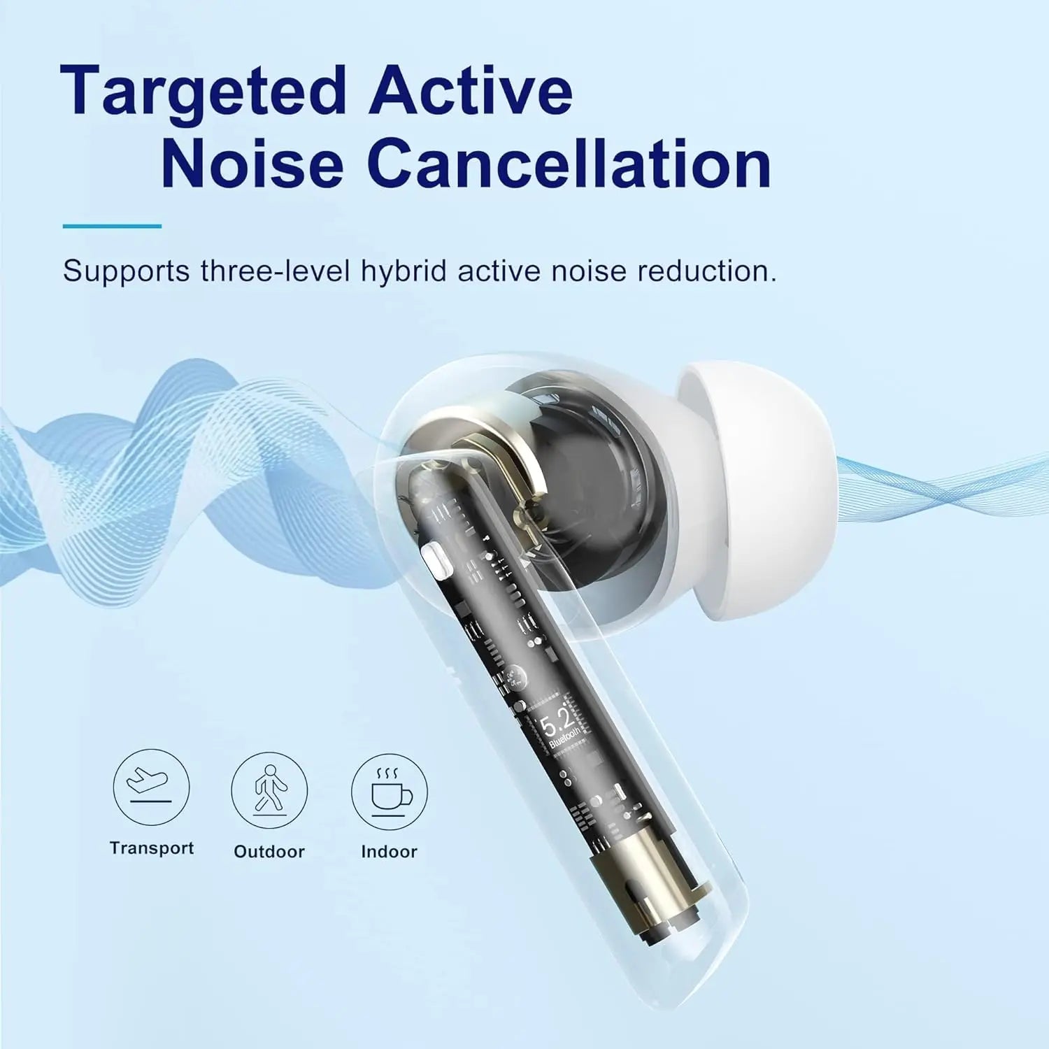 QCY Bluetooth Headphones, HT05 Noise Cancelling Headphones, Wireless, Hybrid Active Noise Cancelling In-Ear Earphones, 6 Microphones, 36H Battery, Transparent Mode, White