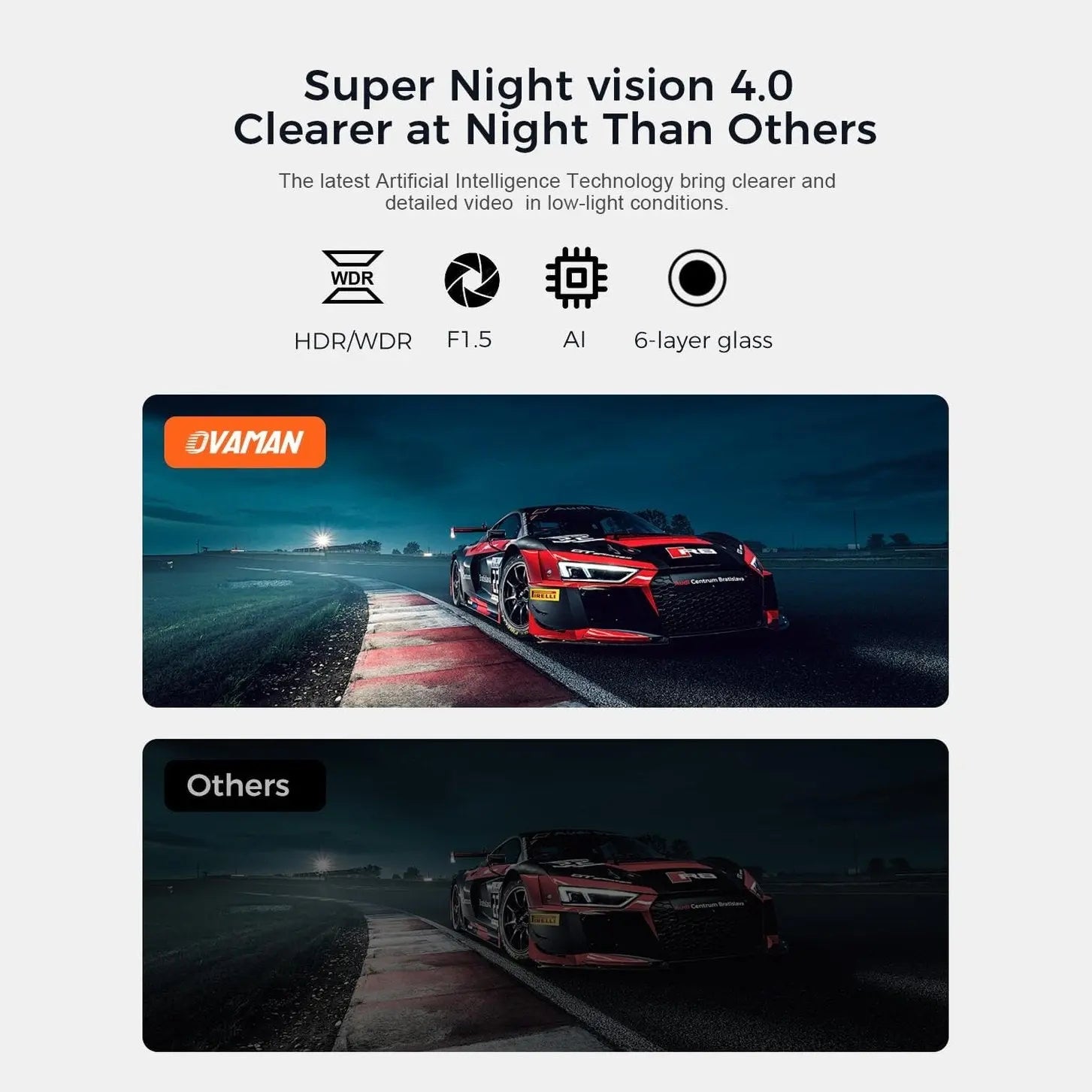 K600 4K Dash Cam Front and Rear, 3.59 Inch IPS Screen, Built-in GPS 5G WiFi Dash Camera for Cars with App, UHD 2160P Night Vision Free 32G SD Card, 170° Wide Angle, HDR, 24H Parking Mode