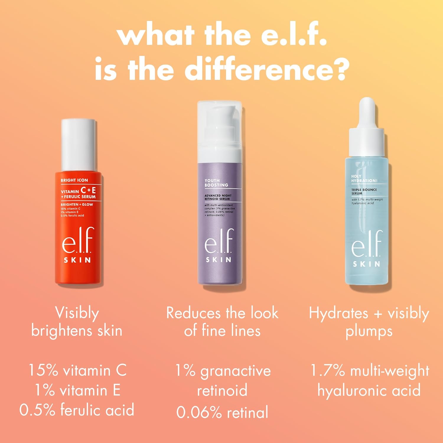 e.l.f. SKIN Bright Icon Vitamin C + E + Ferulic Serum, Brightening & Soothing Face Serum, Helps Even Skin Tone, Vegan & Cruelty-Free, 30ml