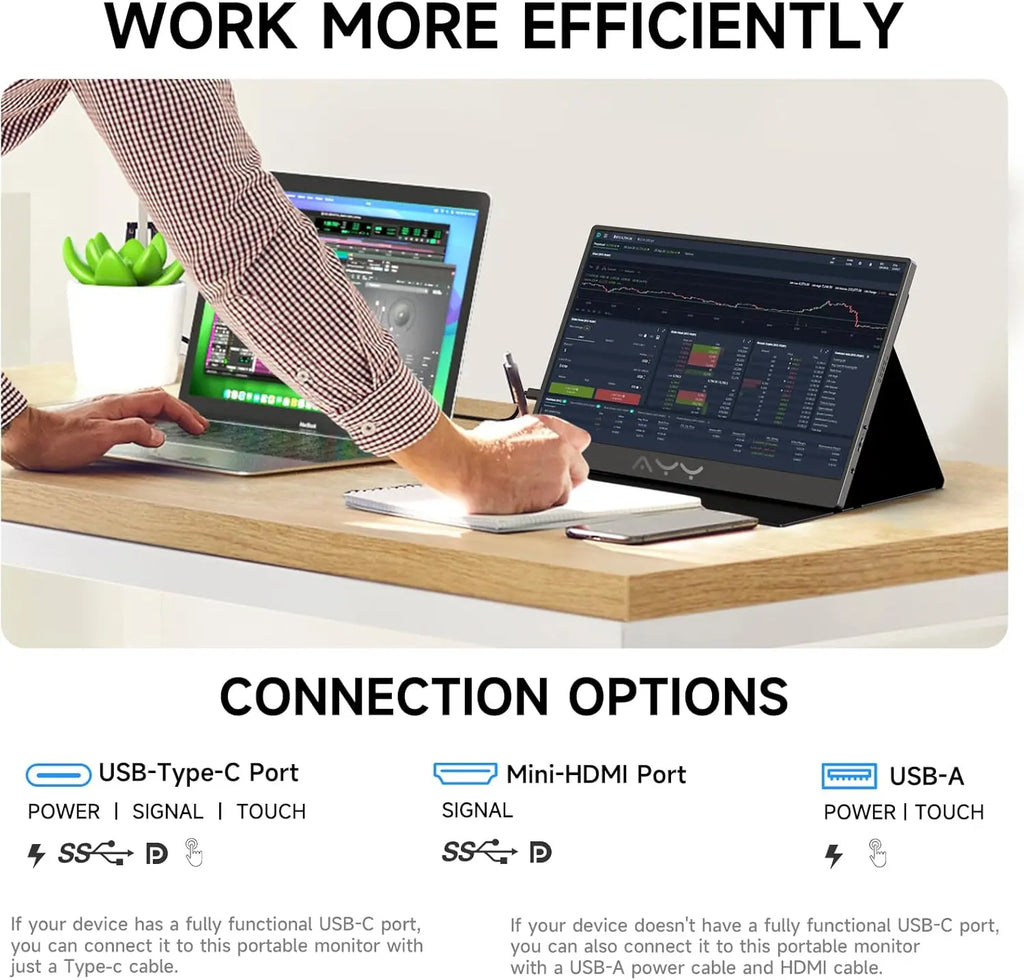 AYY Portable Monitor for Laptop 15 Inch,FHD 1080P USB C Travel Monitor External IPS HDMI for Computer, Second Display Screen Extender with Kickstand for PC Phone Switch PS4/5