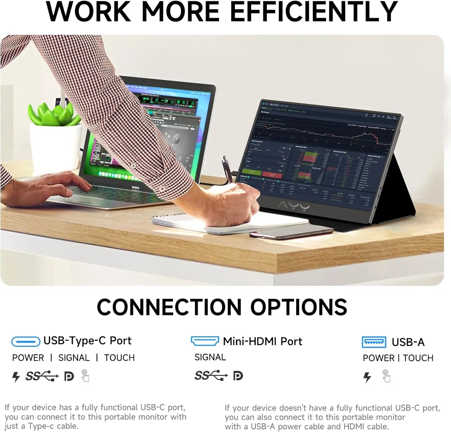 AYY Portable Monitor for Laptop 15 Inch,FHD 1080P USB C Travel Monitor External IPS HDMI for Computer, Second Display Screen Extender with Kickstand for PC Phone Switch PS4/5