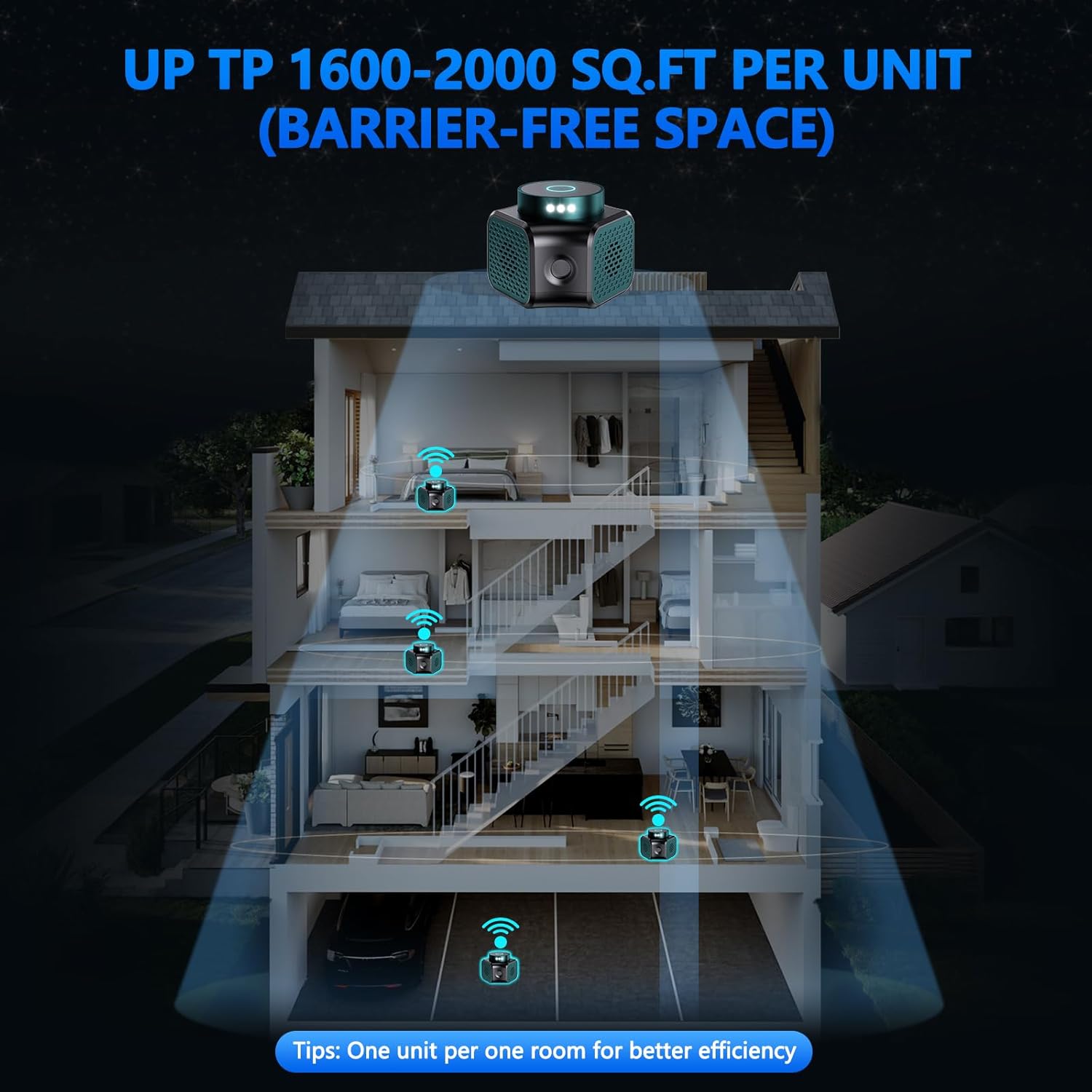 LJCMN Mouse Repellent Ultrasonic Plug in, Mice Repellent Indoor Rodent Squirrel Deterrent Device for Home Attic Garage