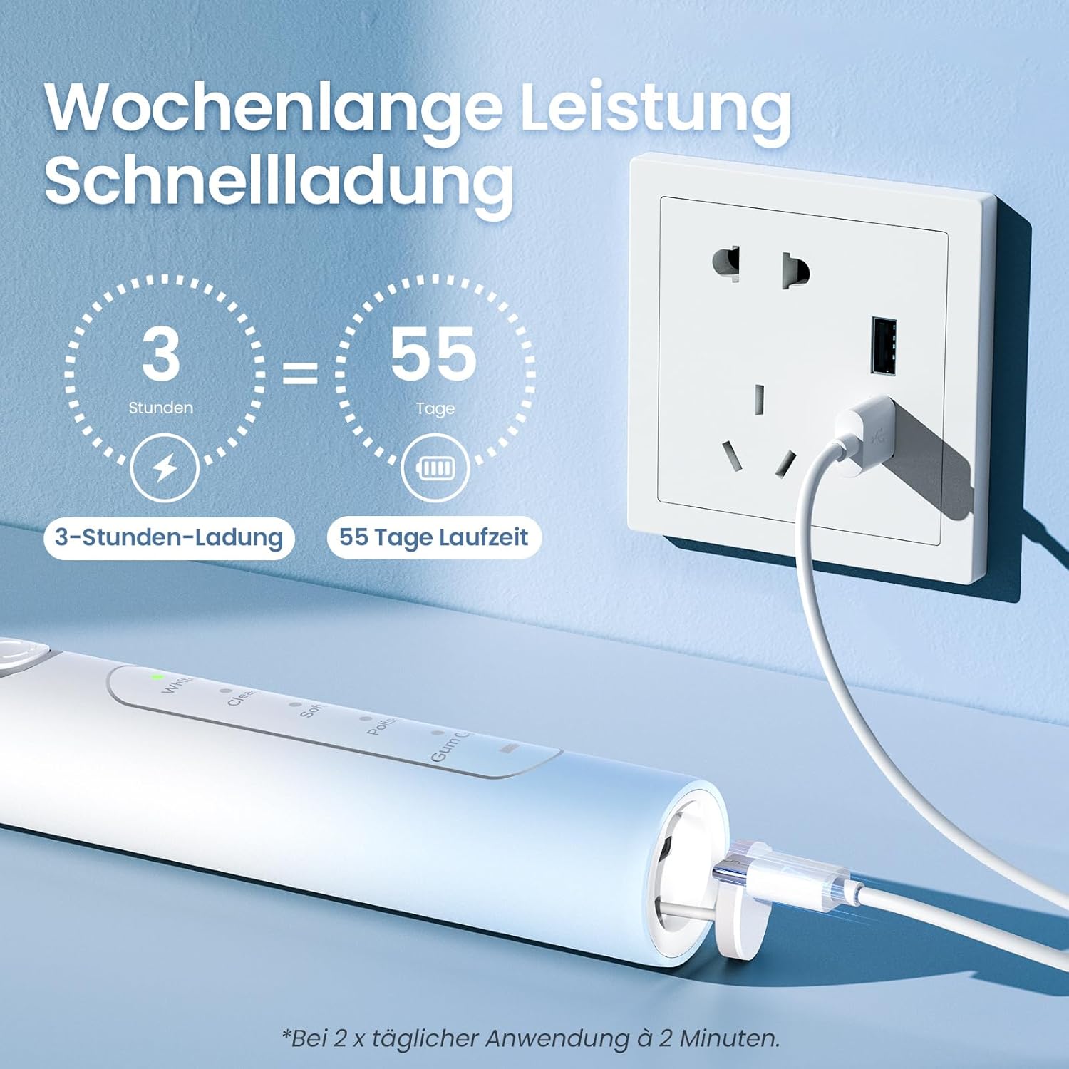 YUNCHI C2 Electric Toothbrush with 40000 VPM, Sonic Toothbrush for Adults and Children, USB-C Charge, 30 Days Battery Life, 5 Cleaning Modes, 2 Minute Timer, 8 Brush Heads, Travel Case, Light Blue and