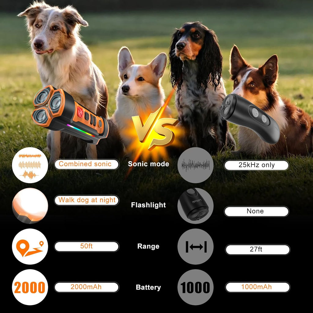 AICHOICY Dog Barking Deterrent Device with 3 Sound Wave Emitters, 50ft Range, Professional Training Tool, Bark Stop (ORANGE)
