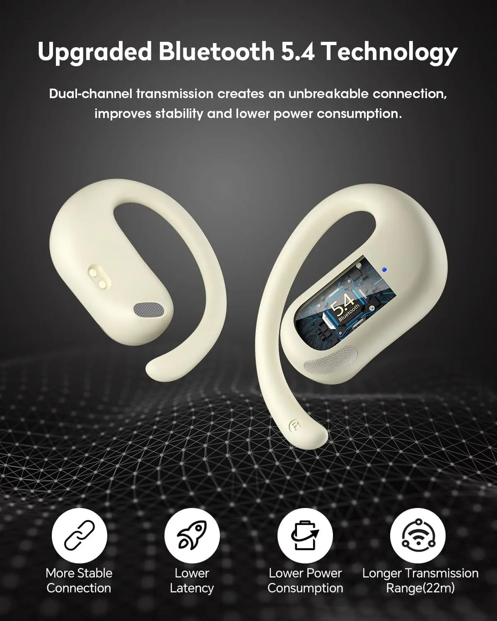 Open Ear Headphones, Superior Sound Performance, Model F9