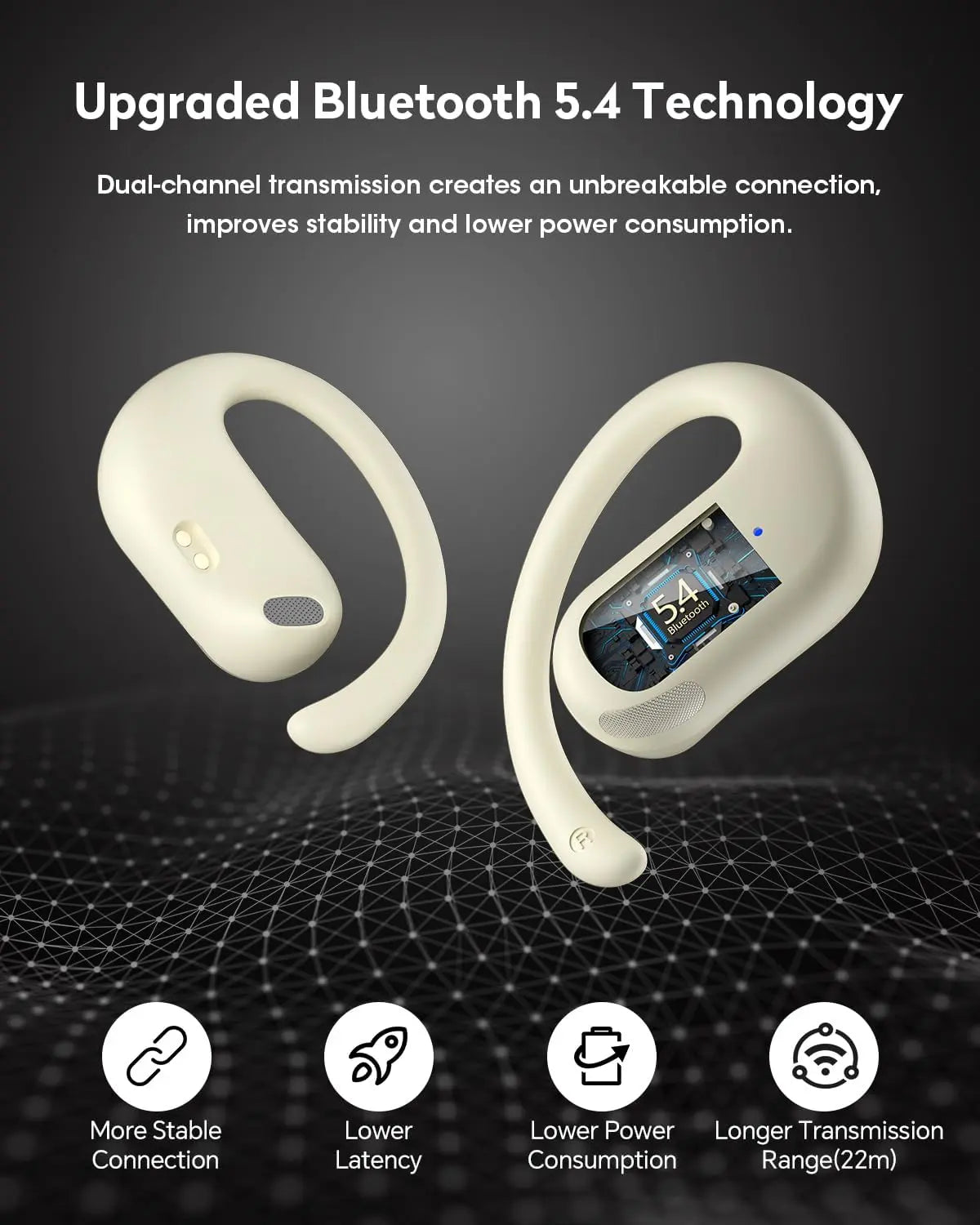 Open Ear Headphones, Superior Sound Performance, Model F9