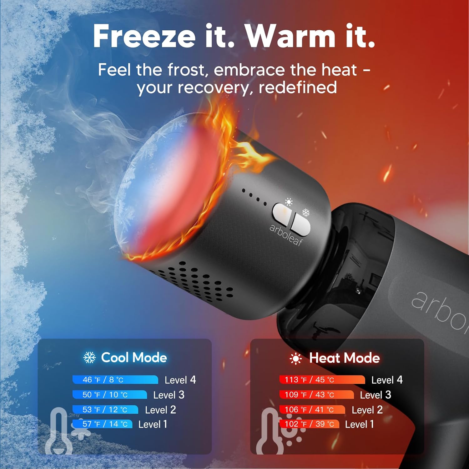 Mini Massage Gun Heat and Cold, arboleaf Portable Massage Gun Deep Tissue with Case, 3200rpm Powerful Muscle Massager Gun for Back and Neck Pain Relief, Super Quiet, Type-C Charging