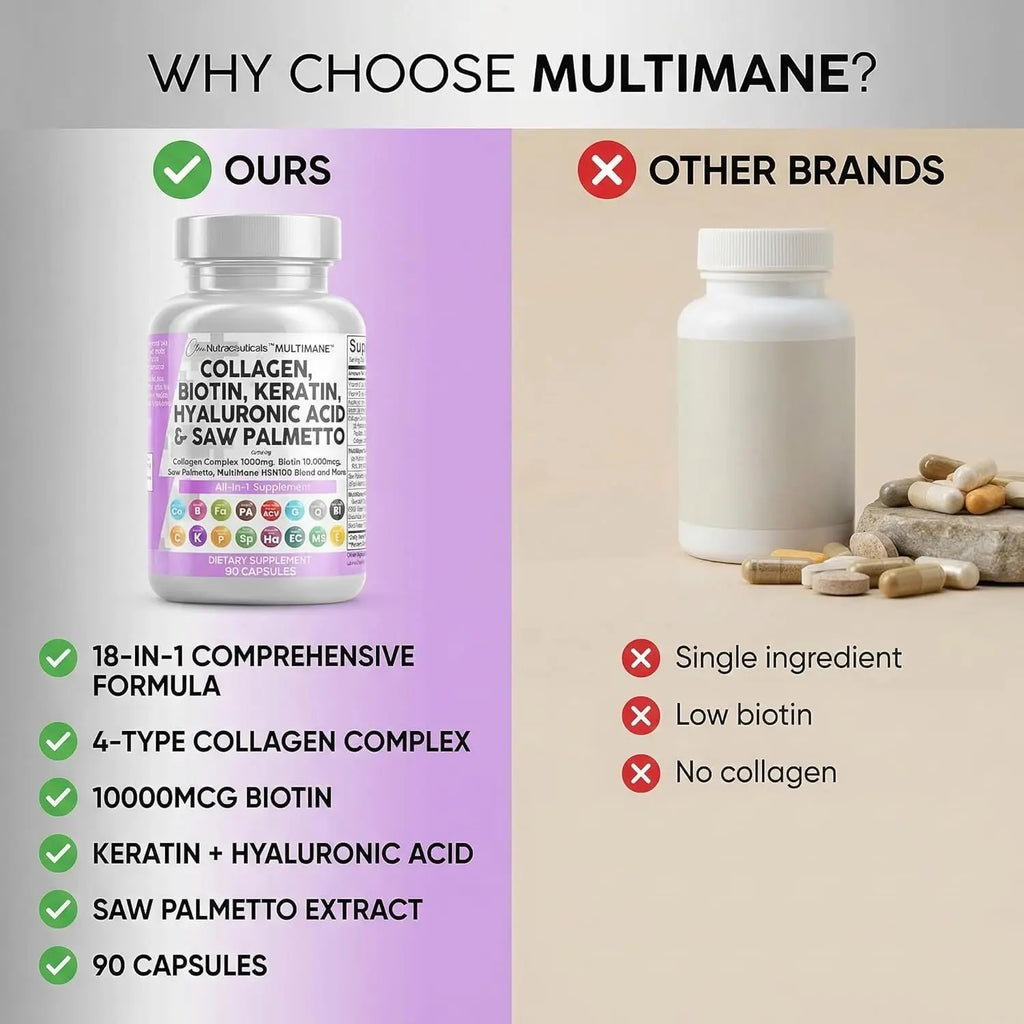Clean Nutraceuticals 18-in-1 collagen formula comparison vs other brands graphic
