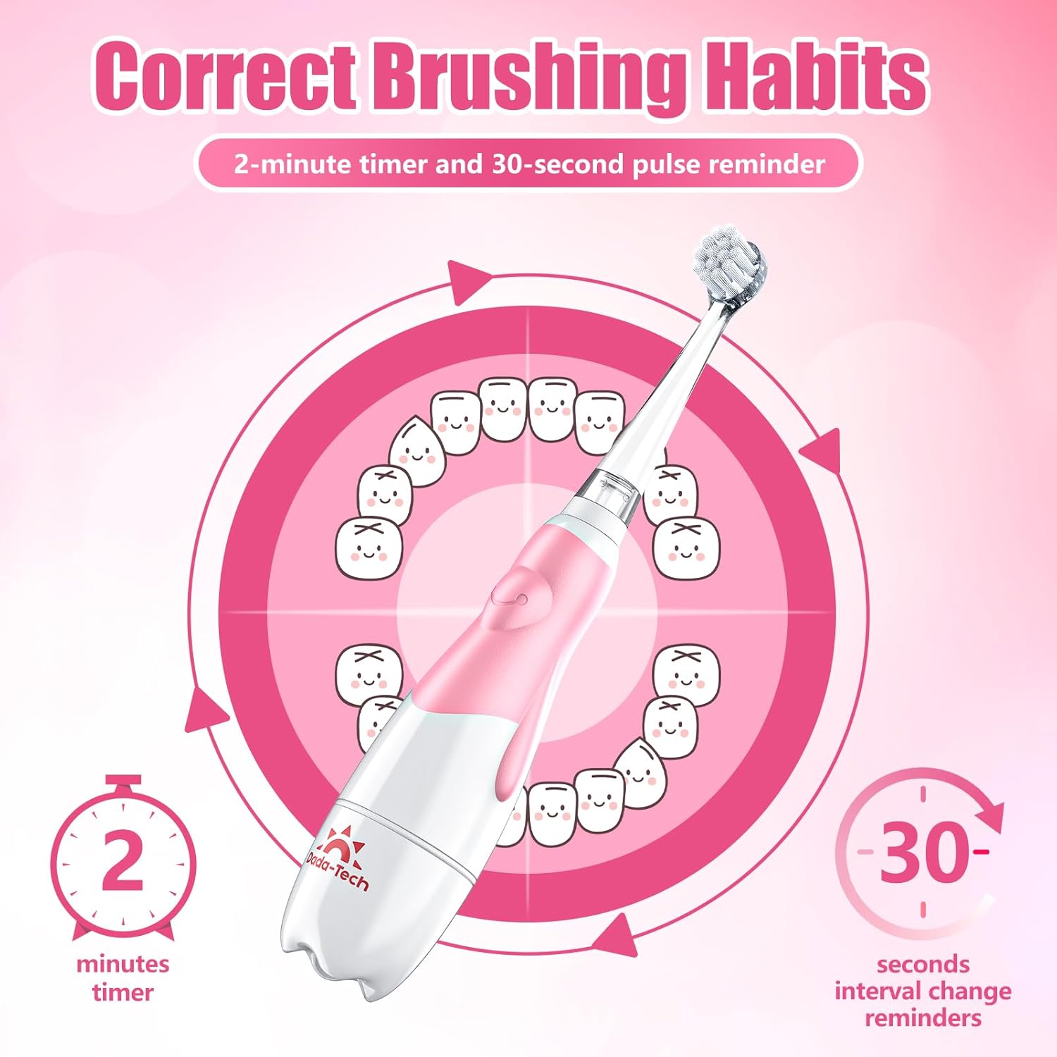 Electric Toothbrush Children's Baby Toothbrush Children's Toothbrush Electric from 1 2 3 Years with LED Light Integrated Timer 90% Rounded Bristles Baby Toothbrush for Toddlers from 6 Months (Pink