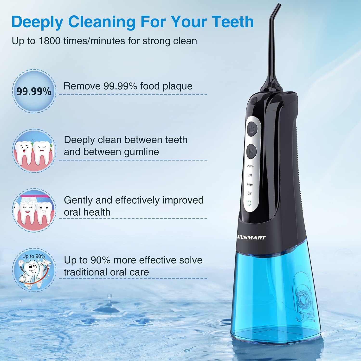 INSMART Cordless Water Flosser Teeth Cleaner, INSMART Professional 300ML Tank DIY Mode USB Rechargable Dental Oral Irrigator for Home and Travel, IPX7 Waterproof 3 Modes Water Flosser for Oral Care