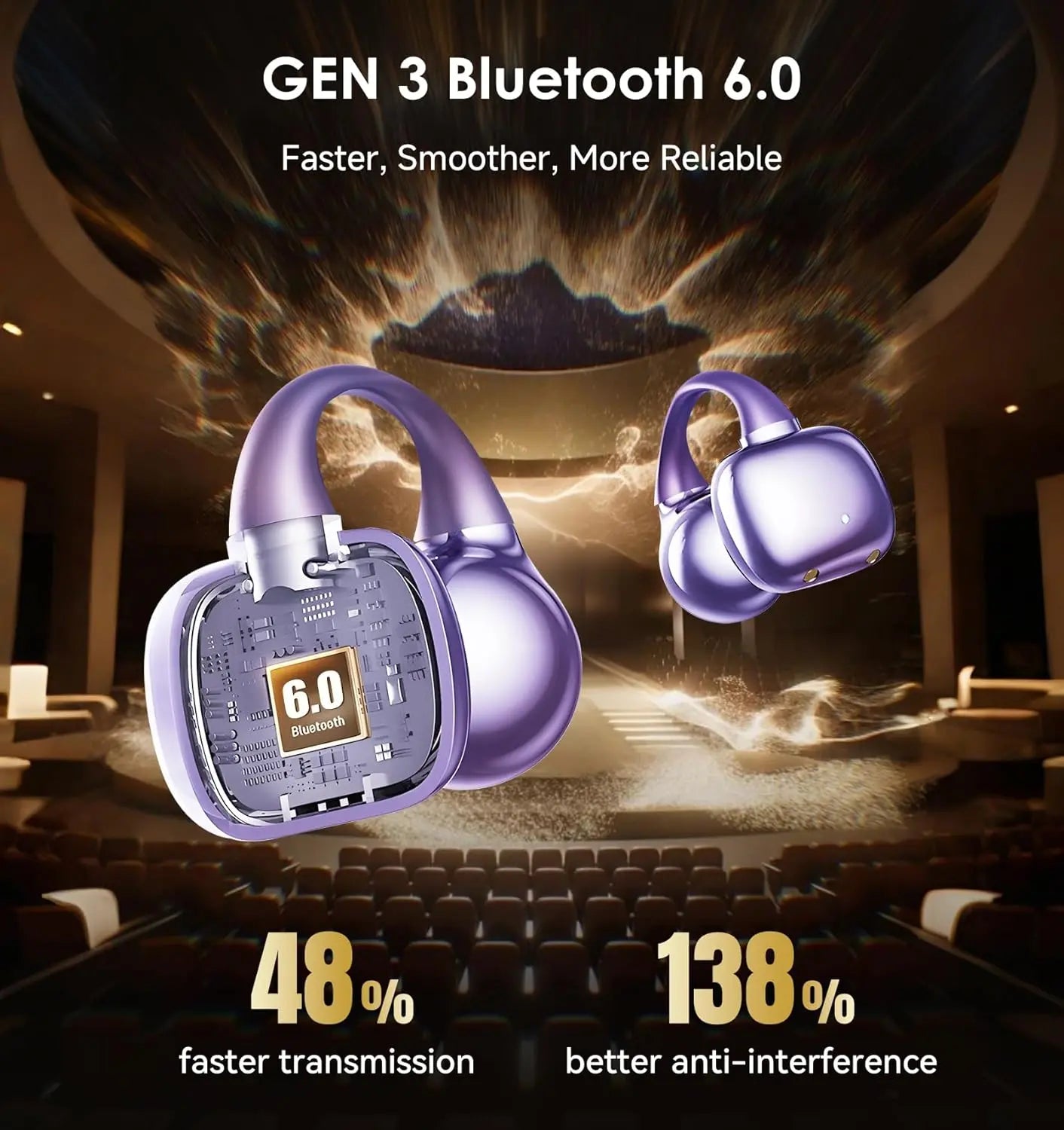 King Lucky Clip on Earbuds Open Ear Wireless Bluetooth 5.4 Headphones with Mic,50H Playtime,Noise Cancelling,Waterproof,Sports Ear Buds,Comfortable for Small Ears & Glasses Wearers,for Workouts,Purple