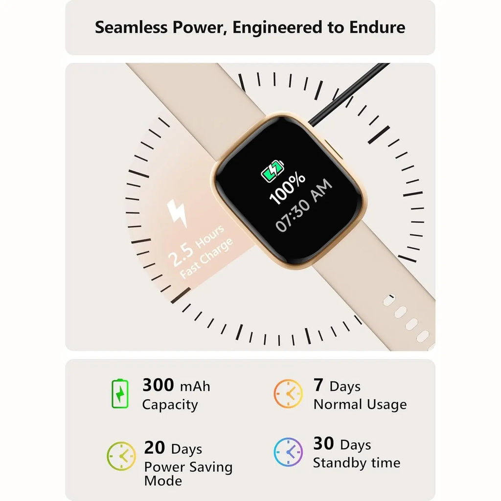 LODIMEKE Smart Watch, Alexa Smartwatch Women Men [2 Bands, 44mm case] Make/Answer Call, HR SpO2 Sleep Stress Monitor Fitness Tracker, IP68 Waterproof Step Counter Watch for Android & iOS Phone