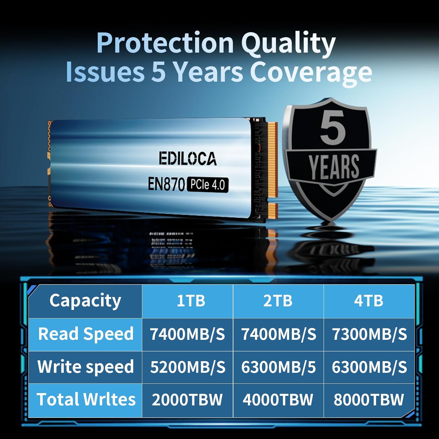 Ediloca 4TB SSD NVMe M.2 2280 PCIe Gen4 x4 Internal Solid State Drive - Up to 7300MB/s, 4TB SSD PS5 Dynamic SLC Cache, PS5 Compatible for Gaming PC Laptop(EN870)