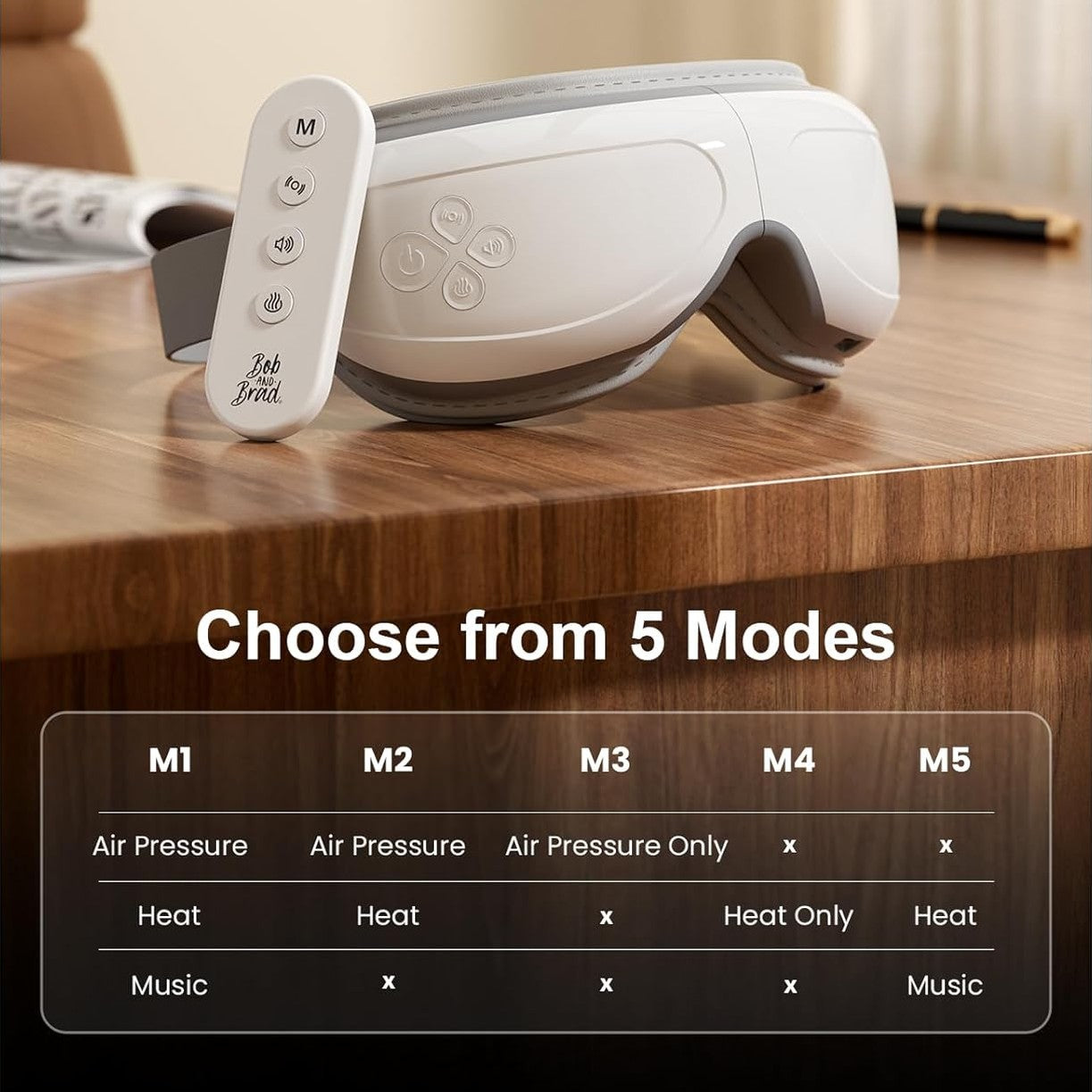 BOB AND BRAD Eye Massager FSA/HSA Eligible, EyeOasis 2 Plus - Eye Massager for Migraines with Remote, Heat, Compression, Music, Heated Eye Massage Mask for Dry Eyes Relief, Improve Sleep, Ideal Gifts