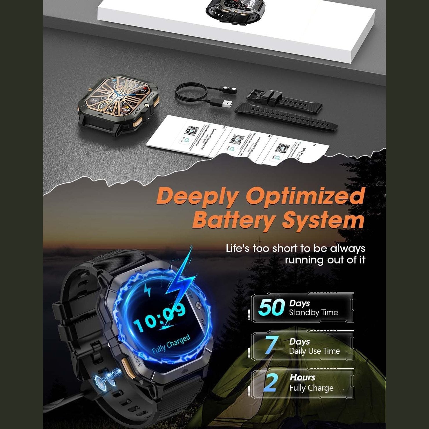 Military Smart Watches for Men (Answer/Make Calls), 2.02'' Fitness Smart Watch for Android and iPhone, Waterproof Fitness Tracker with Blood Pressure/Heart Rate/Sleep/100+ Sport Modes, Watches for Men