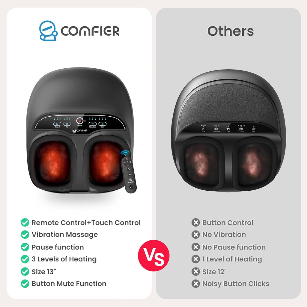 COMFIER Foot Massager with Deep Kneadinng for Pain,Shiatsu Foot Massager with Heat for Plantar Fasciitis,Remote Control,Customizable Settings, Pause Function,Electric Massage Machine Gifts