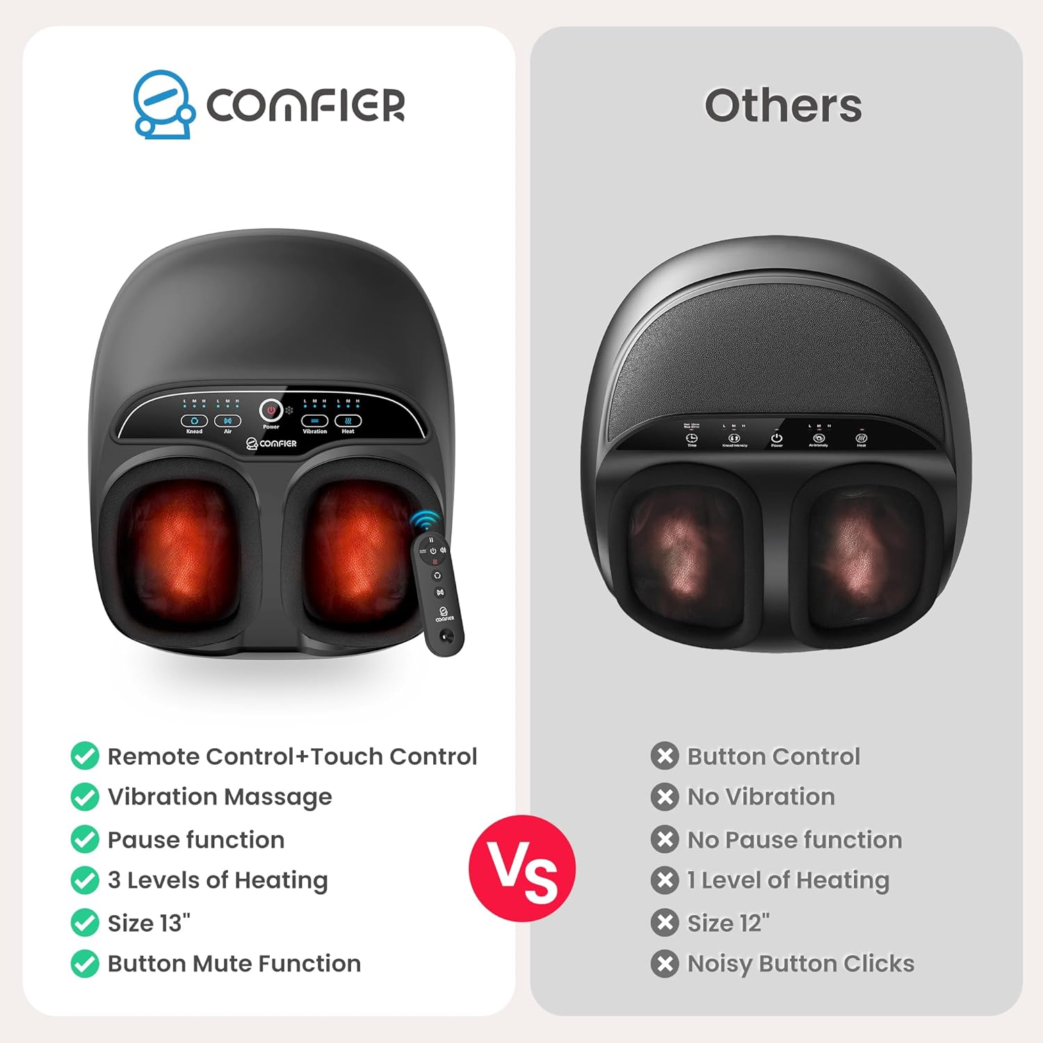 COMFIER Foot Massager with Deep Kneadinng for Pain,Shiatsu Foot Massager with Heat for Plantar Fasciitis,Remote Control,Customizable Settings, Pause Function,Electric Massage Machine Gifts