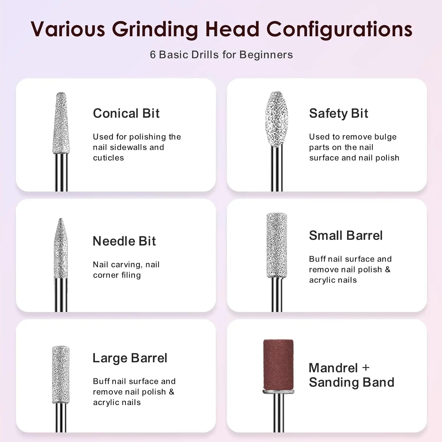 Six basic grinding head configurations for beginners