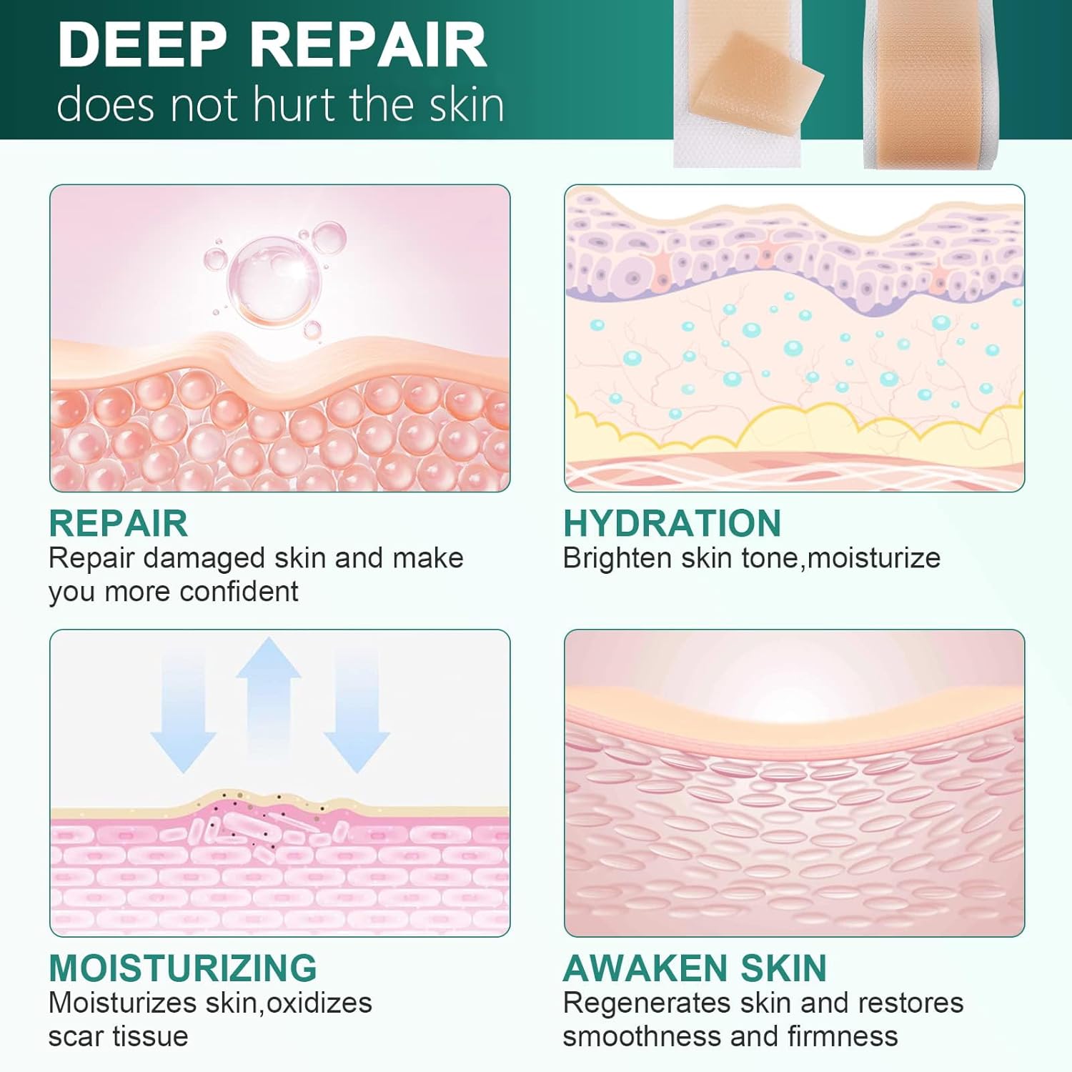 Silicone Scar Sheets, Silicone Scar Tape (1.6"x 120" Roll-3M), Reusable and Effective Scar Removal Sheets, Silicone Scar Removal Sheets for Surgical Scars, Healing Keloid, C-Section, Tummy Tuck