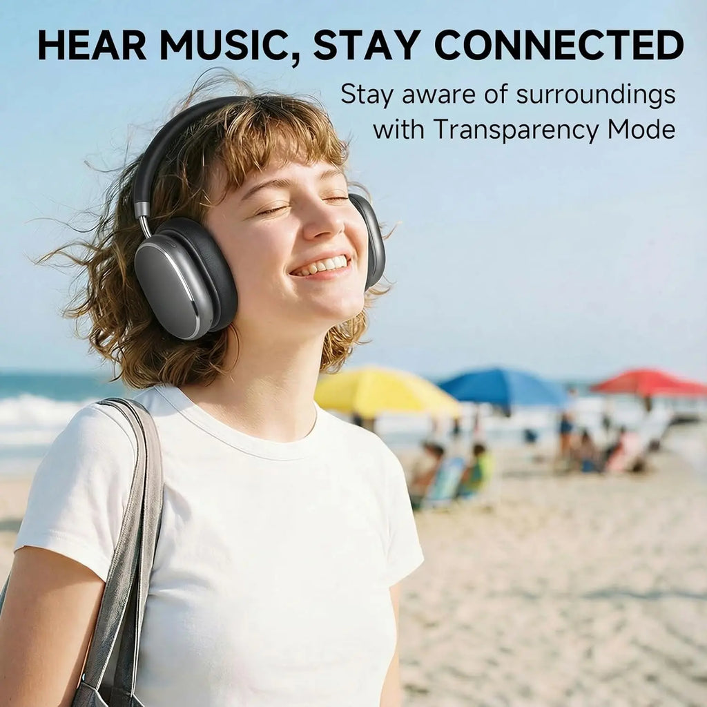FOFUN NC95 Hybrid Active Noise Cancelling Headphones with Knob Control, 65H Playtime Over Ear Headphones Wireless Bluetooth 6.0, App Control, Hi-Res Audio, Comfort Fit, Clear Calls for Travel/Workout