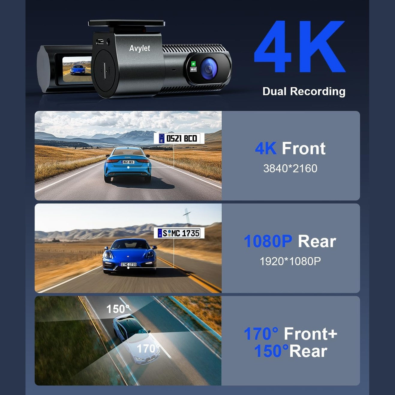 Avylet 4K+1080P Dash Cam Car Front Rear Wi-Fi/App Dual Car Camera with Parking Monitoring, Supports External GPS Module, Super Night Vision, WDR, 170°+150° Wide Angle, G-Sensor, Max 256GB