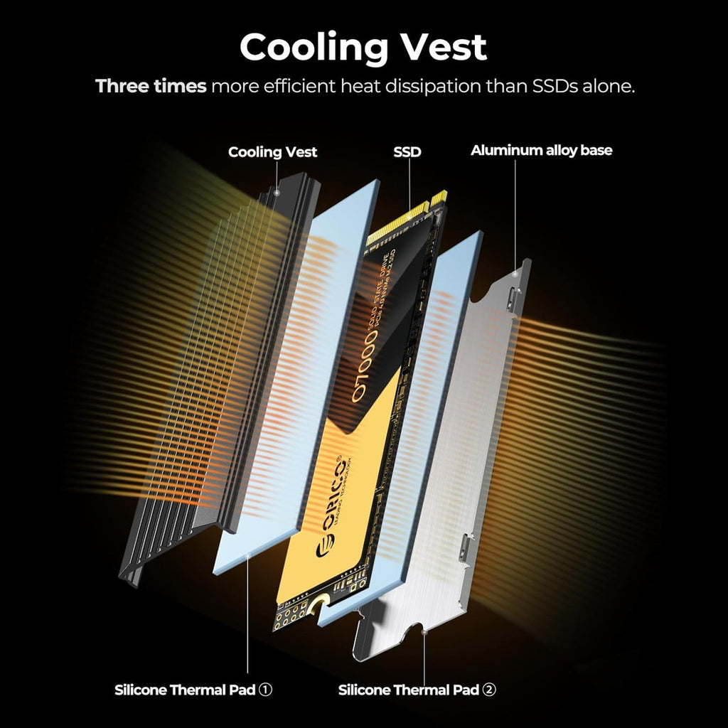 ORICO NVMe SSD PCIe 4.0- Up to 7000MB/s, M.2 SSD 2280 PCIe 4.0X4 Internal Solid State Drive SSD, Fast Heat Dissipation, Compatible with PS5, for Gamers and Creators-O7000 (1TB)