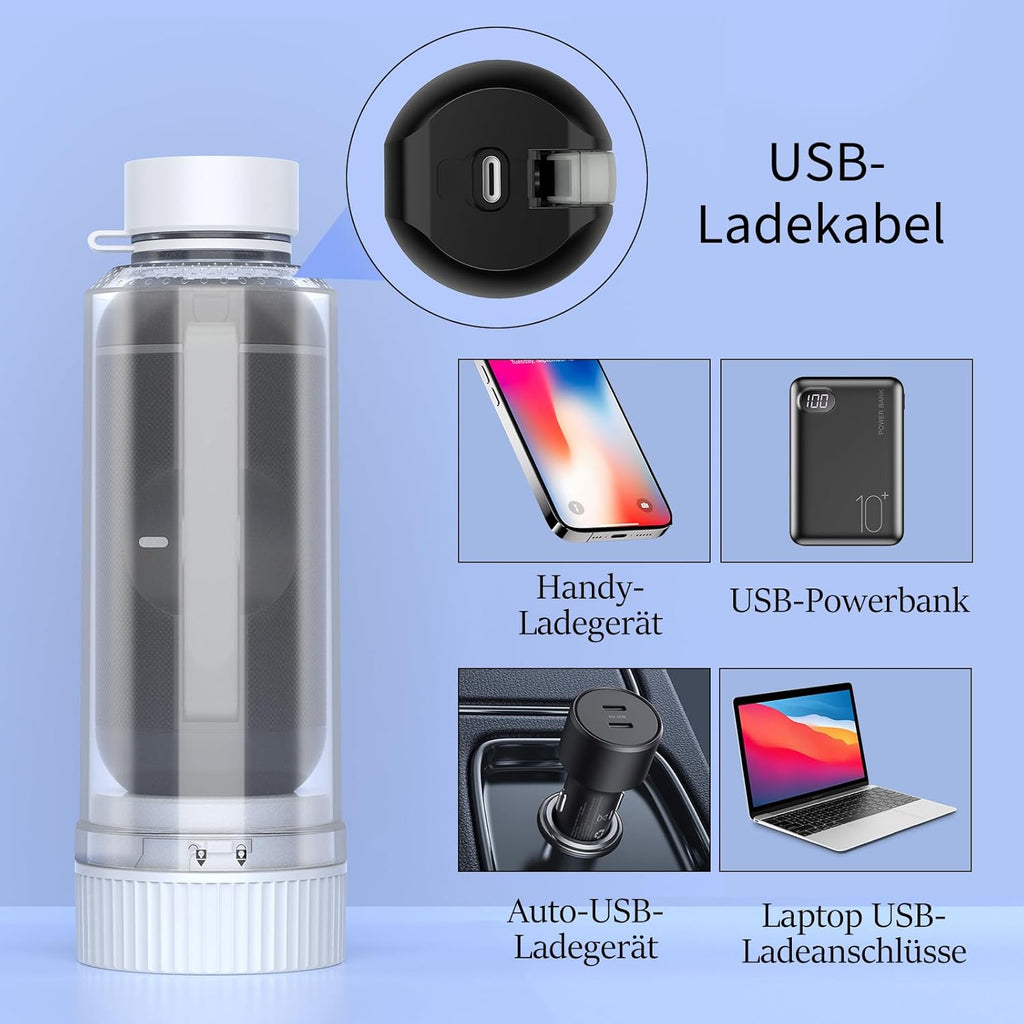 VITCOCO Portable Bidet, Rechargeable Mini Handheld Personal Travel Bidet, 2 Pressure Modes Electric Toilet Sprayer for Personal Hygiene Cleaning/Soothing Postpartum Care/Hemmoroid Treatment/Baby Wash