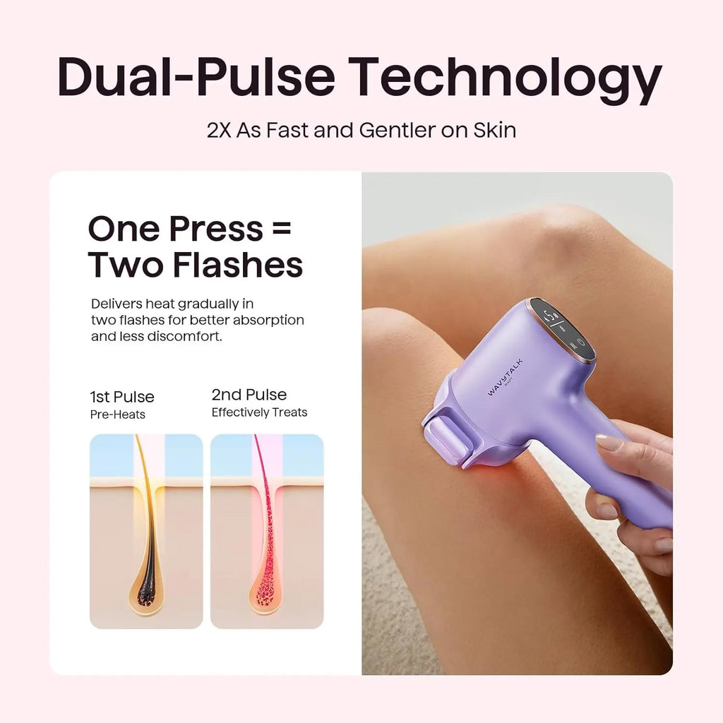Wavytalk IPL Hair Removal Device, Bare It with Precision Roller for Face Body Bikini – Long-Lasting Result & Painless, 24J Dual-Pulse & Ice Cooling, At-Home Use for Women and Men, Corded