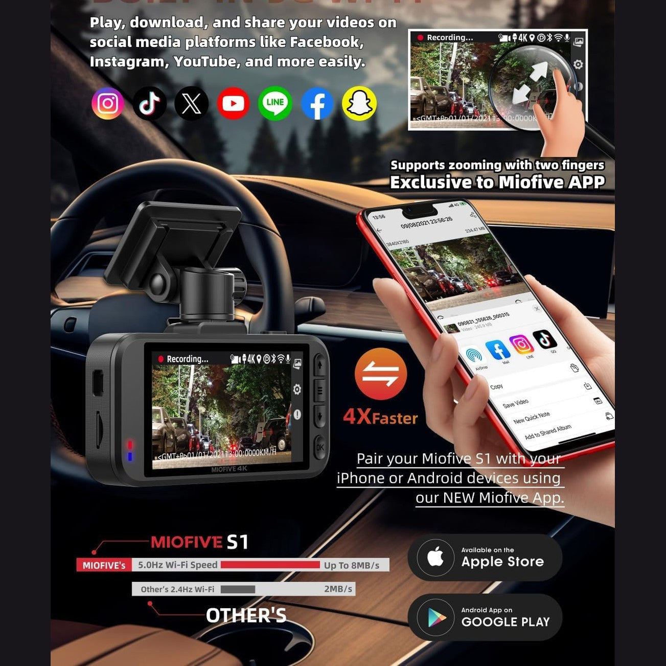 Miofive S1 Dash Cam, Built-in 5G Wi-Fi GPS Car Dashboard Camera Recorder, 2160P UHD 30fps Dashcam with APP, 3.0" IPS Screen, 140° Wide-Angle, WDR, Night Vision, 24H Parking Mode, Supports 512GB Max.