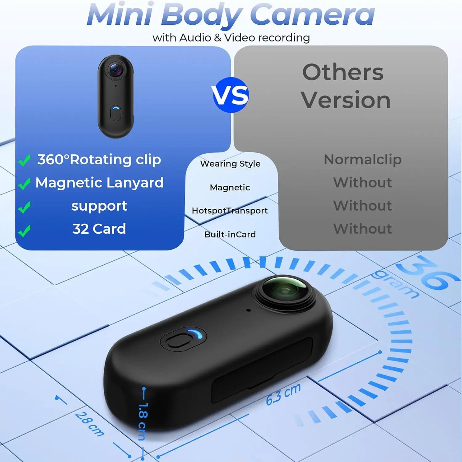 LENND 4k Action Camera,Mini Vlogging Camera,Small Body Camera with IPX7 Waterproof,Underwater Camcorder,Hands-Free POV Recording, Helmet Cam for Cycling, Motorcycle