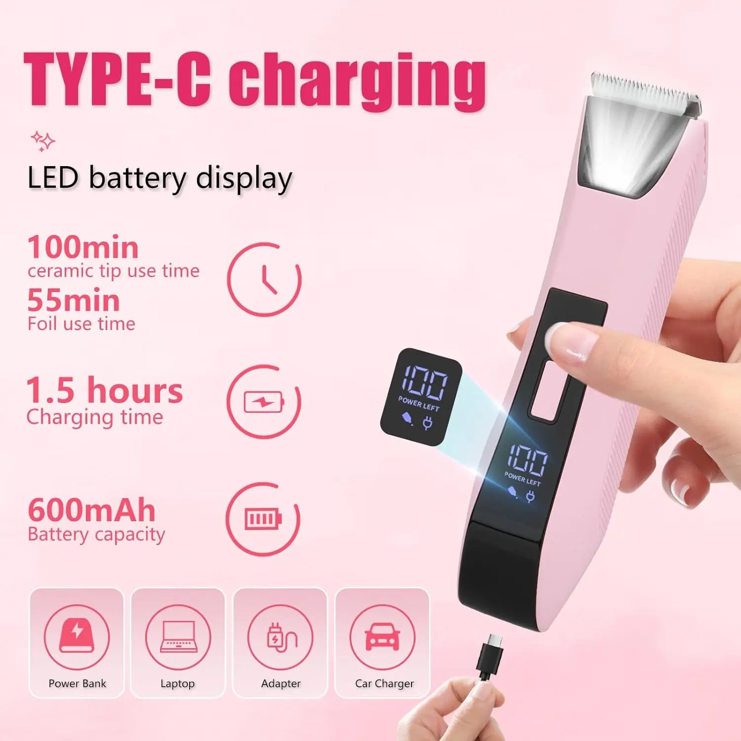 2-in-1 Bikini Trimmer for Women - Electric Razor & Pubic Hair Shaver with LED Light & Display, IPX7 Waterproof, USB-C Fast Charge, Travel Lock, Ceramic Blades for Body/Underarm/Leg, Painless Grooming