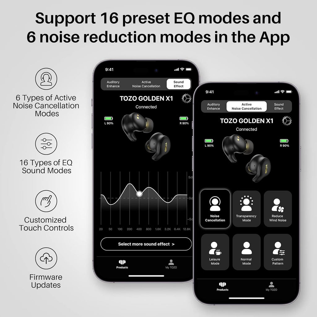 TOZO Golden X1 Wireless Earbuds Bluetooth Headphones Support Ldac Hd Audio-Decoding,Origx Hi-Res Audio Wireless, Active and Environment Noise Cancellation with Smart Touch Headset Black
