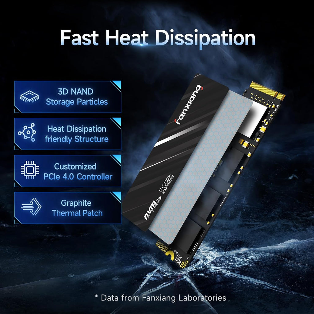 fanxiang S690Q NVMe M.2 SSD, 2TB, PCIe 4x4 Gaming Solid State Drive, 5200 MB/s Read, 4700 MB/s Write, Internal SSD, Hard Drive for Data Transfer