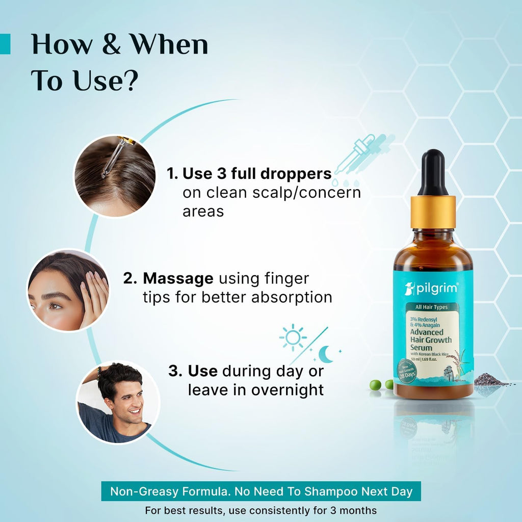 Pilgrim Redensyl 3% + Anagain 4% + Baicapil Advanced Hair Growth Serum (50ml) for Scalp with Korean Black Rice, Saw Palmetto | Control Hair Fall, Stimulate Hair Regrowth, Hair (50ml)