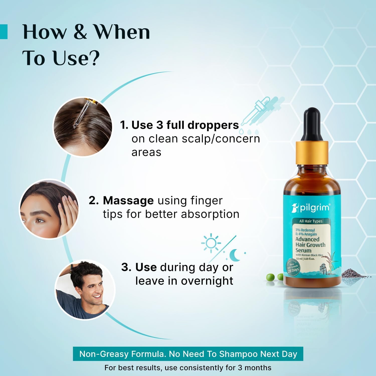 Pilgrim Redensyl 3% + Anagain 4% + Baicapil Advanced Hair Growth Serum (50ml) for Scalp with Korean Black Rice, Saw Palmetto | Control Hair Fall, Stimulate Hair Regrowth, Hair (50ml)