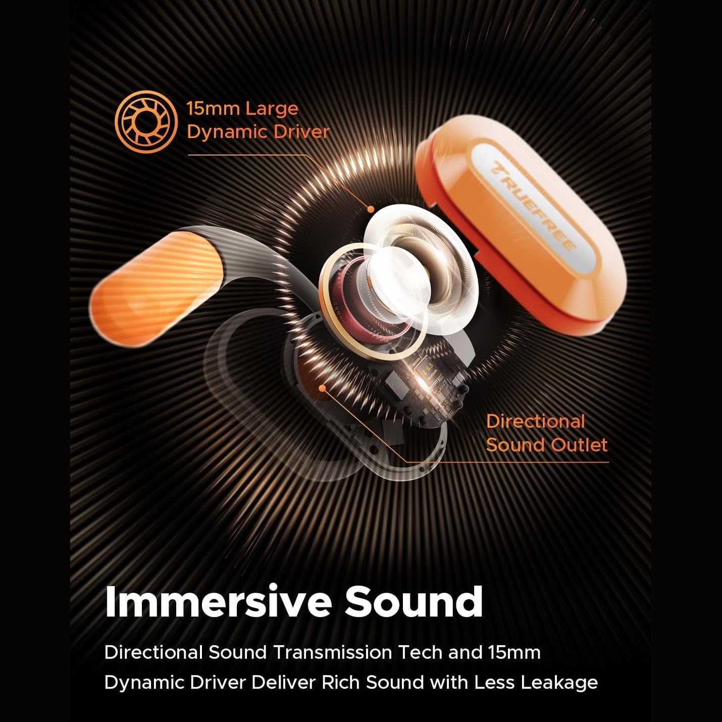 truefree O2 Open Ear Headphones with Directional Acoustics, Ultra-Light Weight, IPX5 Waterproof, 22H Playtime, Multipoint Connection, App Control, Bluetooth 5.3 Wireless Earbuds for Workouts