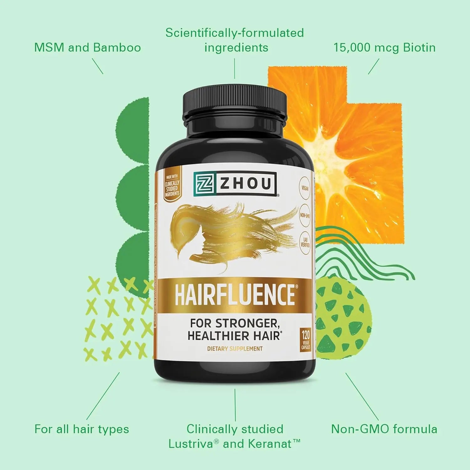 Zhou Hairfluence - Vegan Biotin Supplement for Hair Growth for Men & Women, Supports Stronger, Healthier Hair, Nails, & Glowing Skin with Lustriva & B Vitamin Complex - 120 Veggie Capsules (Pack of 1)