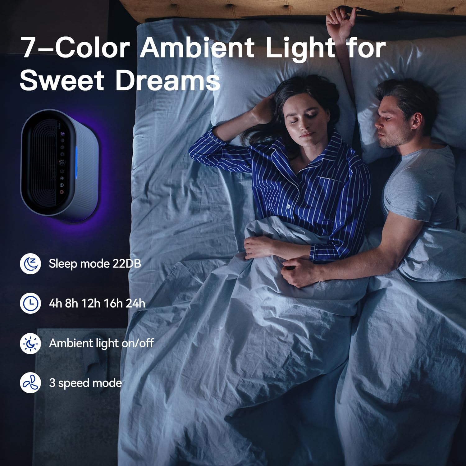 HEPA14 Auto Air Purifiers for Home Cover 2,100 Sq.Ft, Silently Air purifier For Large Room With 7 Colors Light & Fragrance, Air cleaner Filter 99.99% of Smoke, Dust, Pet Dander, Pollen, Odor, Mold