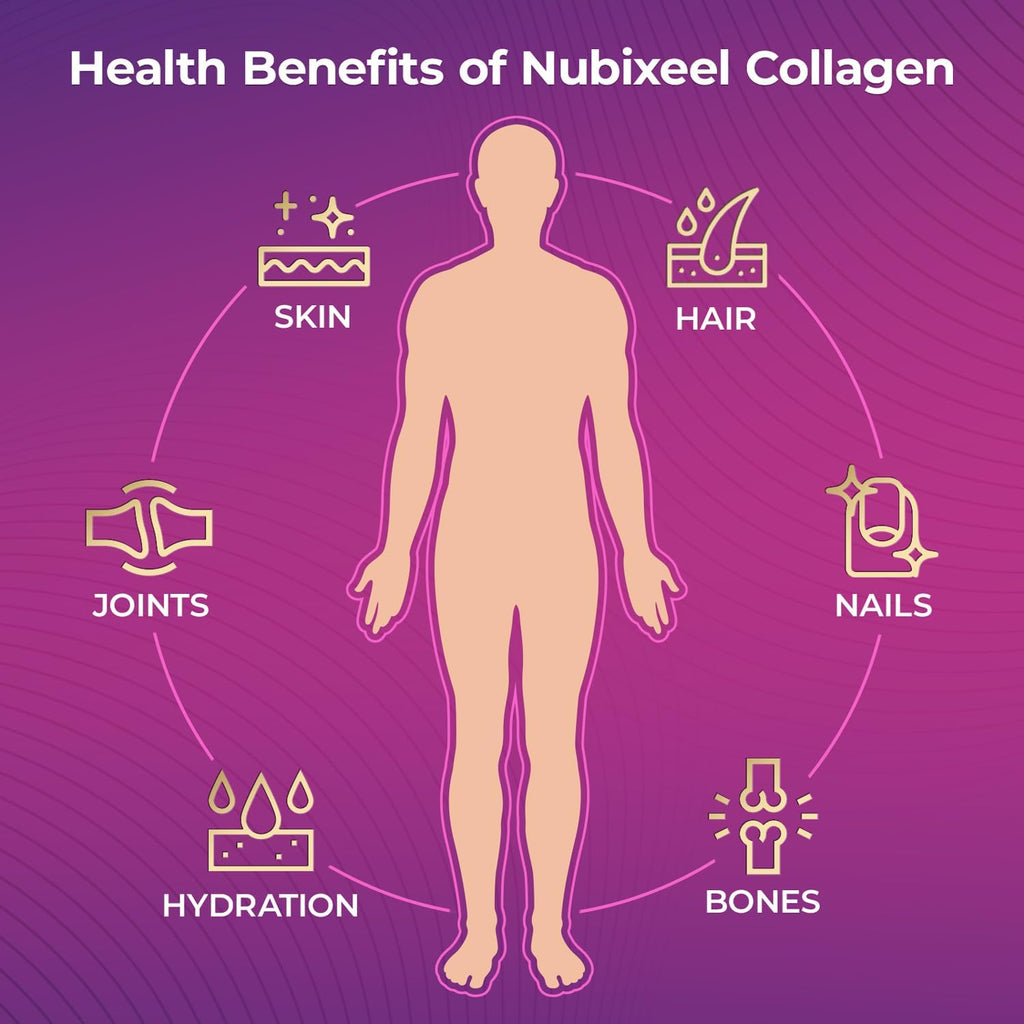 Nubixeel Premium Marine Collagen (10 Shots) – Hydrolyzed Liquid Collagen with Vitamin C + Biotin + E + B5 + B6 | Hair & Skin Support | for Women & Men | Sugar-Free | Gluten-Free