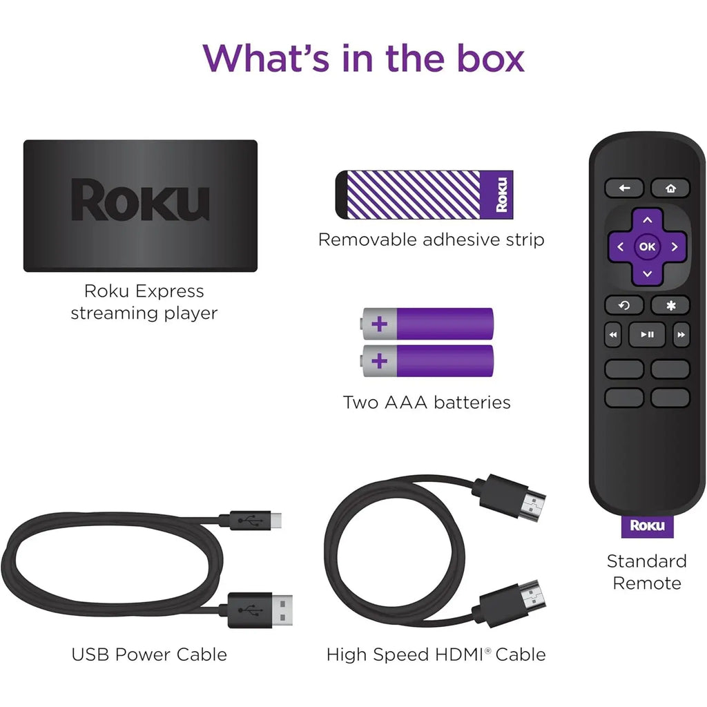 Roku Express box contents including player remote HDMI cable batteries and power cord