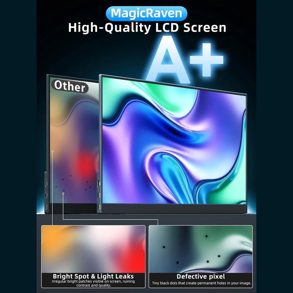 MagicRaven A+ IPS portable monitor screen quality comparison showing vibrant colors and no defects