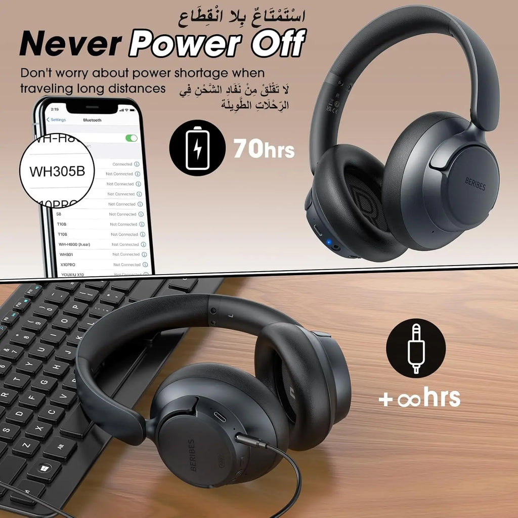 BERIBES Active Noise Cancelling Headphones, Headphones Wireless over ear with Microphone, 70H Playtime, Foldable Bluetooth Headphones with HiFi Audio, Deep Bass for Office, Travel, Gym