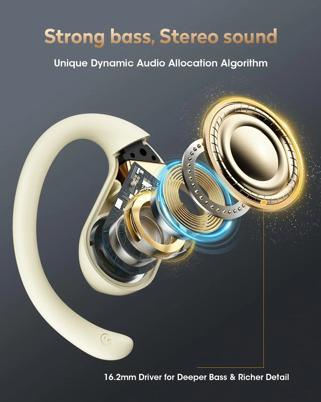 Open Ear Headphones, Superior Sound Performance, Model F9