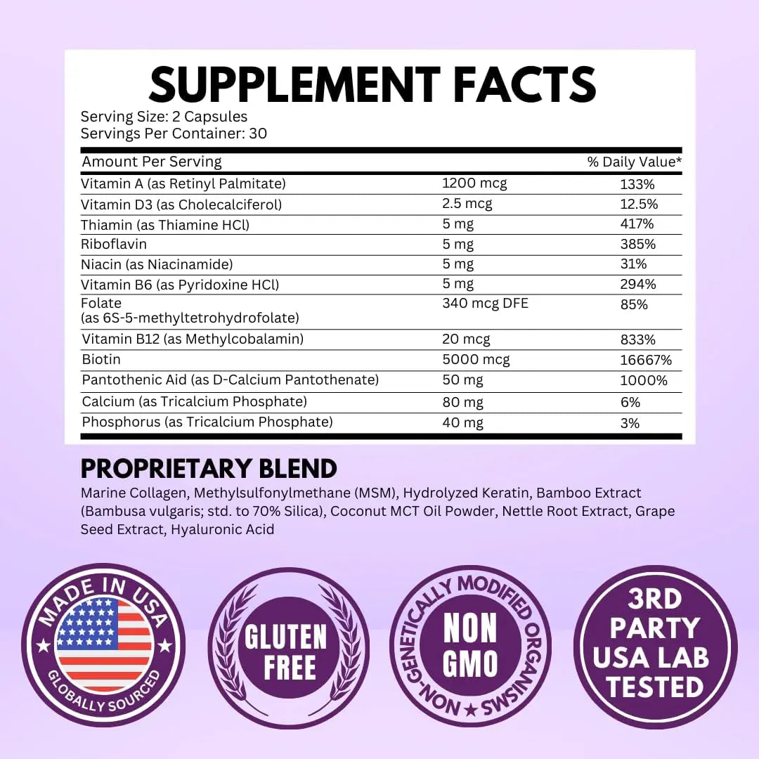 VITBOOST Biotin with Hyaluronic Acid, Collagen and Keratin – 25000 mcg Hair Growth Vitamins for Men and Women – Nails and Skin, USA Made - Third Party Tested, B1, B2, B3, B6, B7 Complex - 60 Capsules