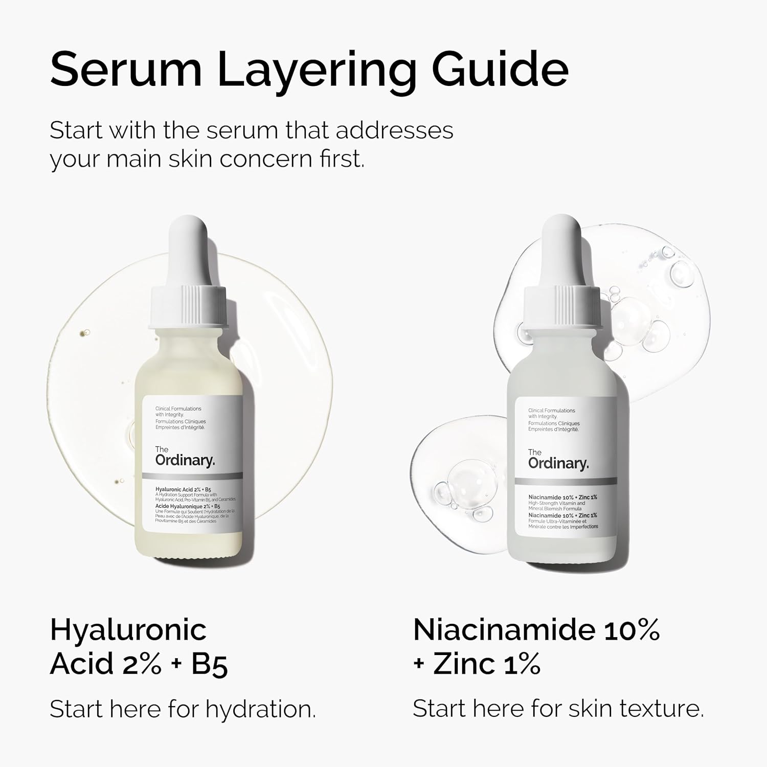 The Ordinary Niacinamide 10% + Zinc 1% - 30 ml