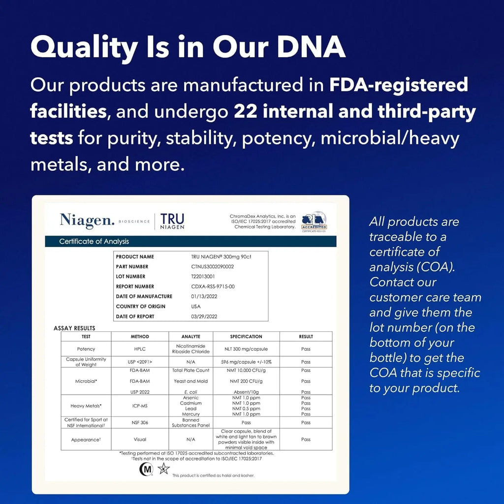 TRU NIAGEN certificate of analysis document showing pass results for potency and safety testing